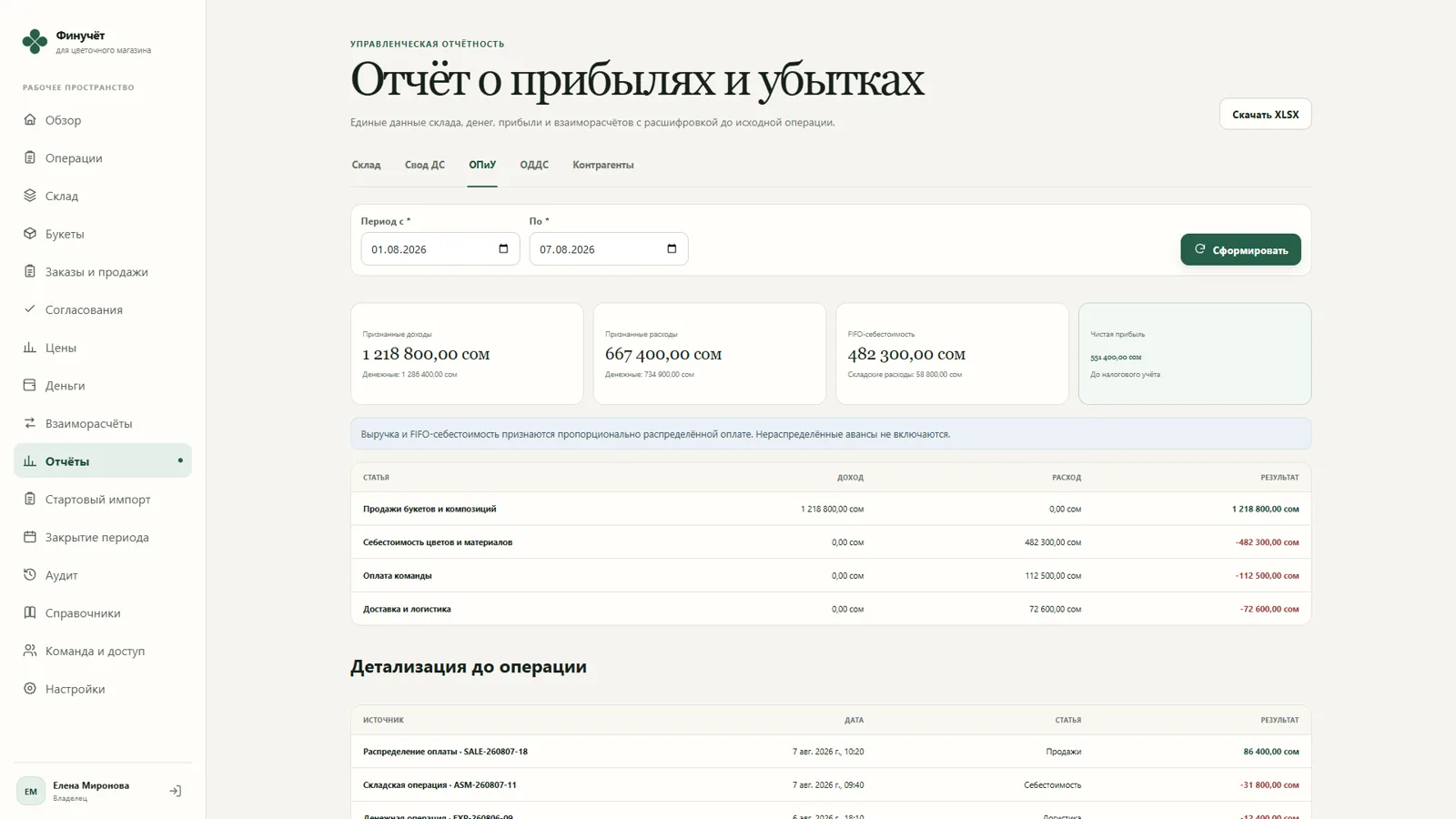 Отчёт о прибылях и убытках Flower Finance